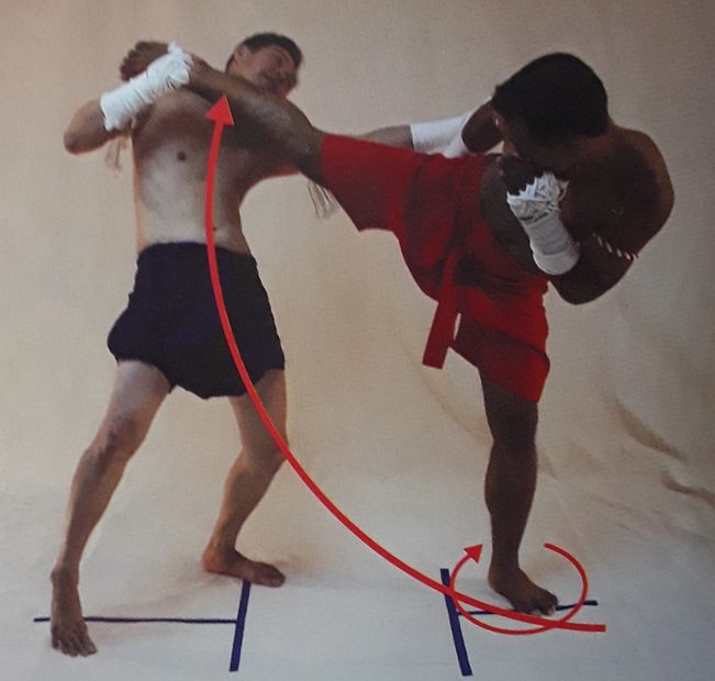 KRU NICK SENA CHINAWUT SIRISOMPAN ART OF MUAY THAI BORAN 82 KON MUAY SANER JARITRUM PORNAKAEW LIMMONGKHONCHAIKUL กลมวย มวยไทยโบราณ