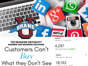Social Media marketing , Instagram , Insights, small business marketing