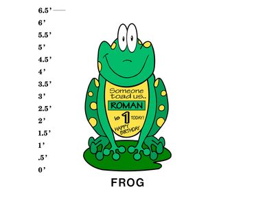 Frog Lawn Sign Someone toad us (Name) is (Age) Today! Happy Birthday