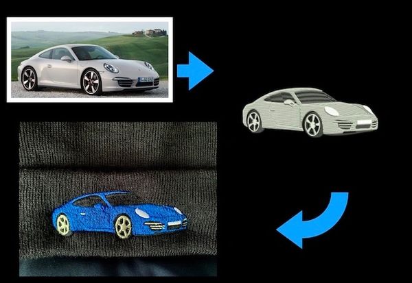 embroidered Porsche 911 embroidered, cars, motorbikes, Porsche 911 embroidery