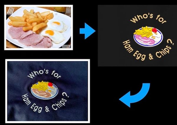 Custom embroidered English fried  breakfast, embroidery service, Full English breakfast