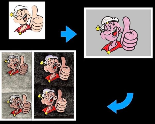 Custom embroidered, Popeye, clothing and workwear, popeye, embroidery machine design