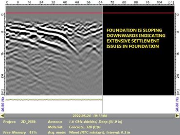 concrete scanning GPR core drill saw cut locate rebar post tension cables conduit Asheville NC SC