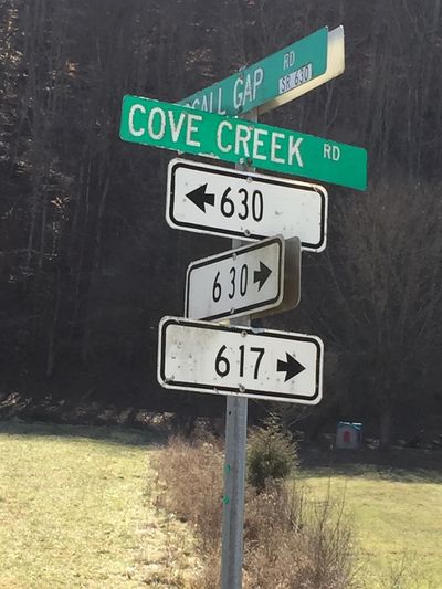 road sign to give direction