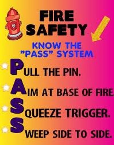 PASS, P:Pull the pin, A:aim at the base of fire, S:Squeeze the handle, S: Sweep side to side