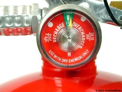 Ensure Pressure Gauge shows pressure in green on an extinguisher, or else it may not be of any use.