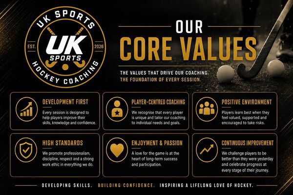UK Sports Hockey Coaching core values emphasizing development, player focus, positivity, standards, passion, and improvement.