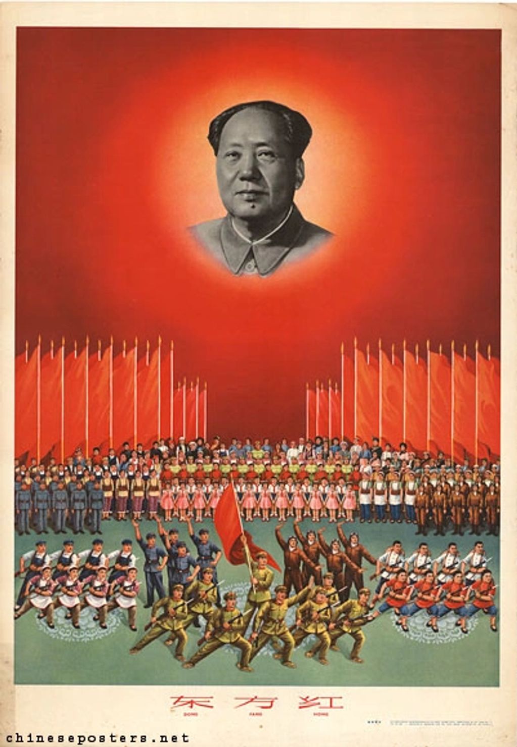 East is Red