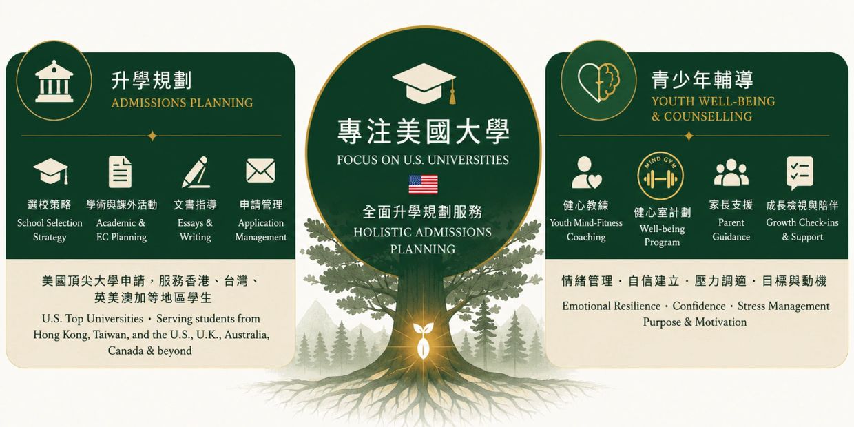 專注美國大學,全面升學規劃服務