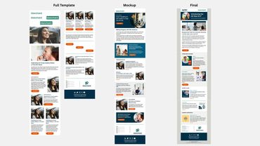 Three vertical email newsletter designs labeled Full Template, Mockup, and Final.
