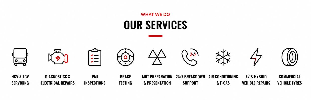 List of vehicle services with icons including servicing, repairs, inspections, and more.