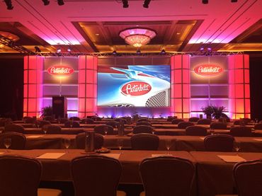 Technical Director - Corporate Event