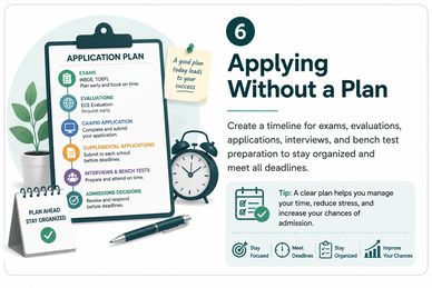 Tips for applying without a plan with an application timeline.