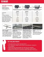 Sizes to fit your needs