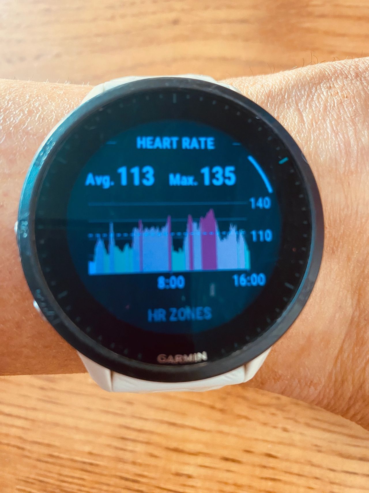 A Garmin during a 60 min pole session doing A decentinto sneaky V A Garmin during a 60 min pole session doing A decentinto sneaky V