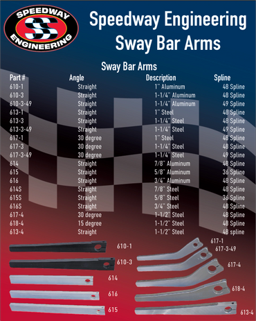 Chart of Speedway Engineering sway bar arms with part numbers, angles, materials, and spline details.