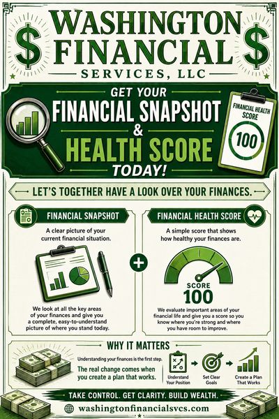 Washington Financial Services offers financial snapshot and health score for financial clarity.