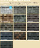 Certainteed Landmark Pro Color Palette offered at Intercoastal Roofing of Southport NC