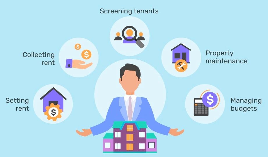 Property Management Services