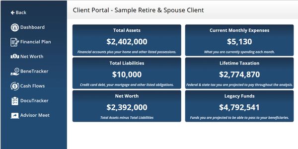 Financial Planning Software . Retirement planning Financial Calculator Investment planning