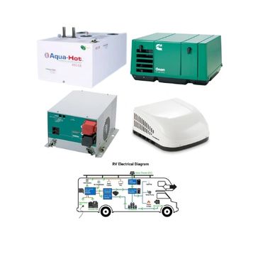 Aqua-Hot and Oasis heating, Onan generator, solar system installation,