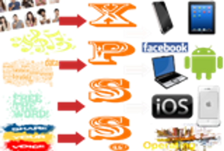 XPSS© is precision, cross-platform technology, simplifying the complex.