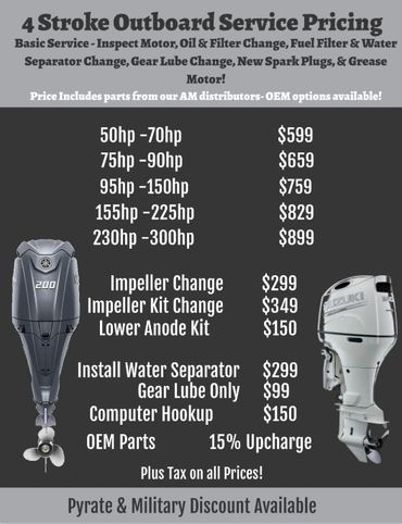 4 Stoke Service Pricing