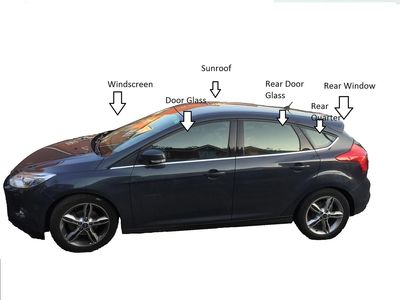 car glass repair and replacement in derby, leicester and nottingham