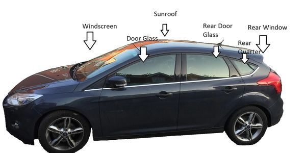 all vehicle glass replacement in derby nottingham and leicester
