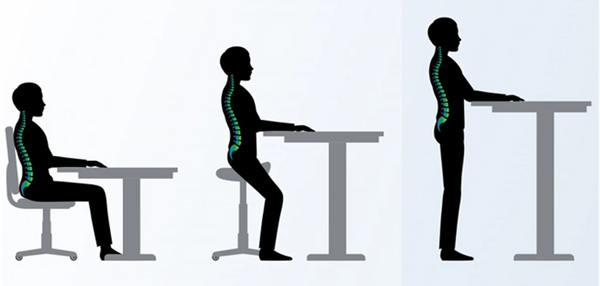 Sit, perch, stand Ergonomic change in posture. Ergonomics is about balance, variation, moderation