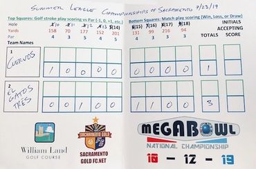 NFGA league winning footgolf round scorecard
