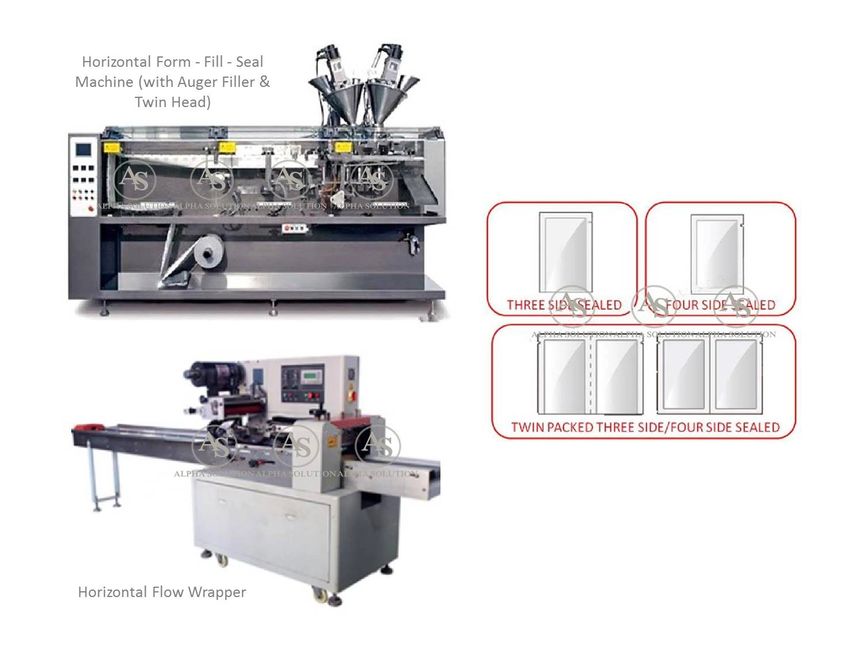 Horizontal & Vertical, form-fill-seal packaging machine, flow wrapper, auger filler, linear weigh