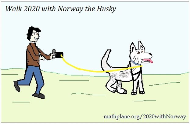 Walk 2020 with Norway the Husky -- goal: walk 2020 miles in one year. 