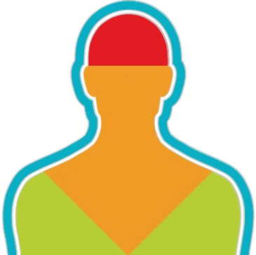 Advance Brain Technologies The Listening Program Training Zones