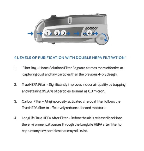 Aerus Lux Platinum canister vacuum
Aerus Electrolux Lux Richmond VA
www.rvavacuums.com