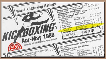 World Kickboxing RANKINGS April 1989
