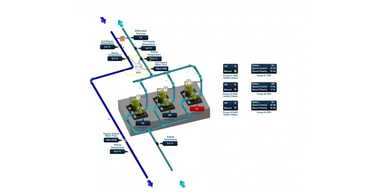 bms graphics almaabar services