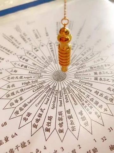 A pendulum hanging over a chart with spiritual terms.