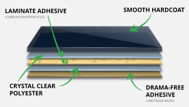 Airplane Art
pilot Art
Aviation Painting
Pilot Supplies
Pilot Gear
Pilot Shirt