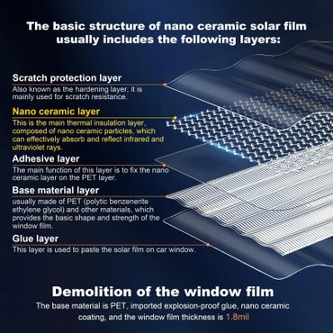 Airplane Art
pilot Art
Aviation Painting
Pilot Supplies
Pilot Gear
Pilot Shirt
Airplane tint