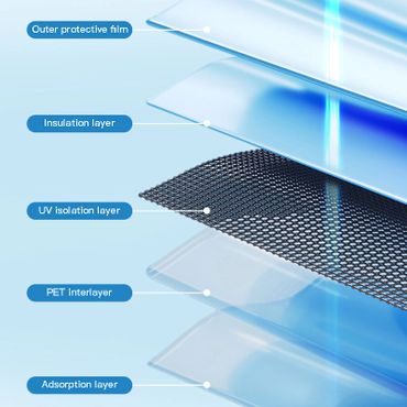 Airplane Window Tint