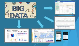 Data Analysis & BI Application