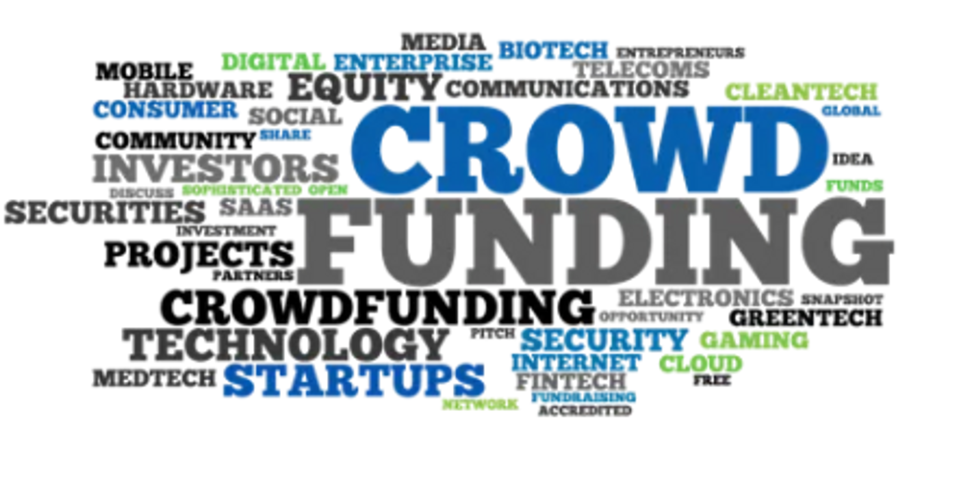 Equity crowdfunding