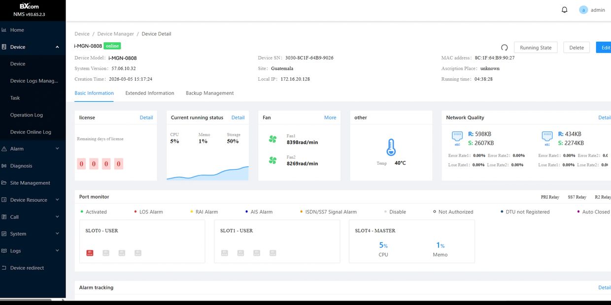 BXC NMS Dashboard - Real-time monitoring interface for the i-MGN-0808 Media Gateway. Shows CPU/MEMOR