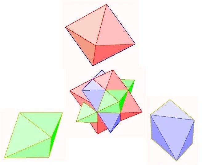 The Triad has 3 orthogonal tetrahedrons that form the symmetric substructure of space-time.  