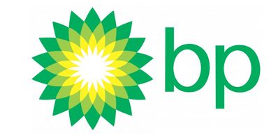 BP Group