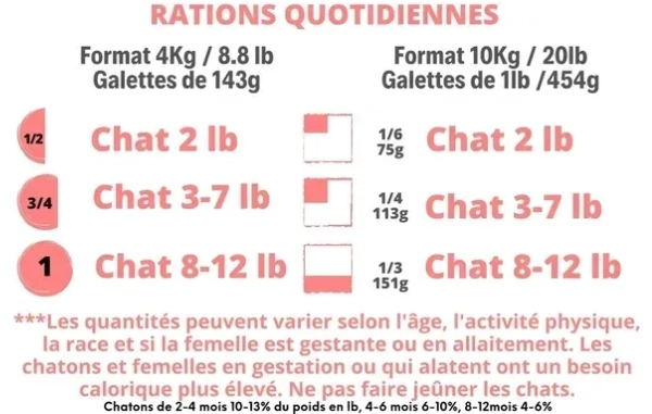 analyse garantie