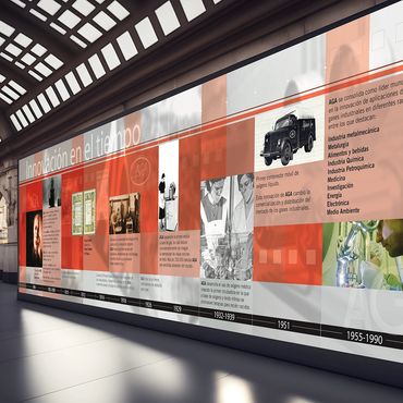 LINDE GAS
Gráfico linea de tiempo Museo Universum