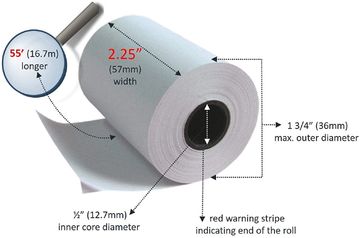 THERMAL PAPER JAMAICA
POINT OF SALE JAMAICA