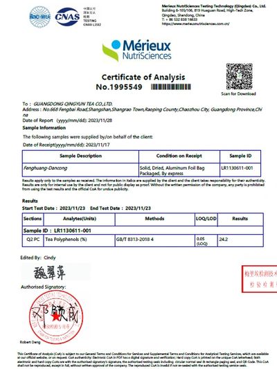 Certification for Polyphenols content